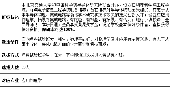 试点班表格.png